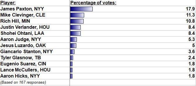 surveyq1.jpg
