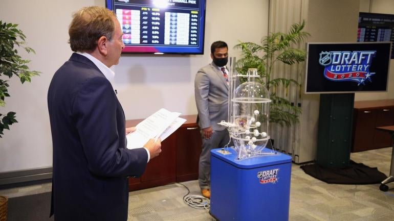 2020 NHL Draft Lottery
