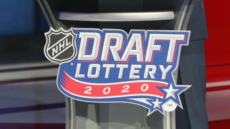 2020 NHL Draft Lottery