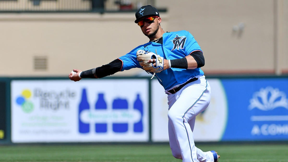 2018 Prospects: Miami Marlins Top 10 Prospects - Baseball  ProspectusBaseball Prospectus