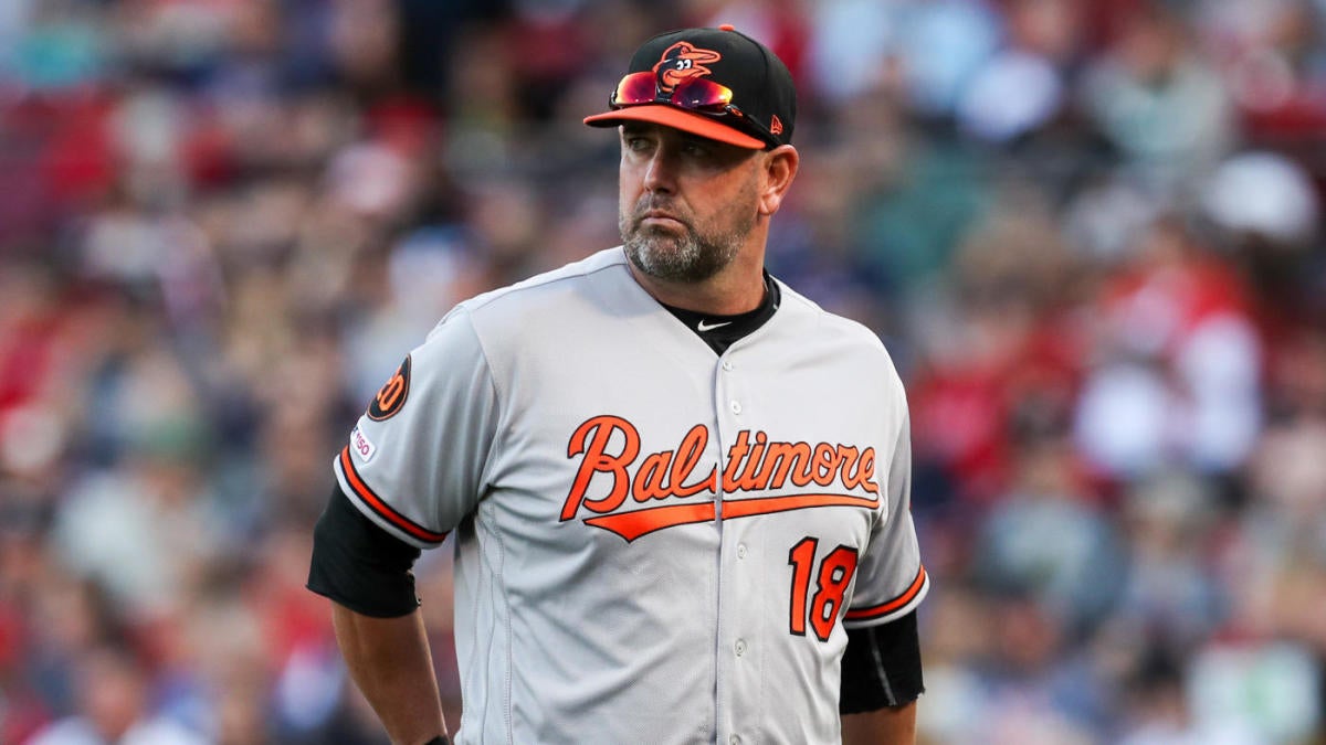 Orioles roster for MLB restart Three things to know as Baltimore