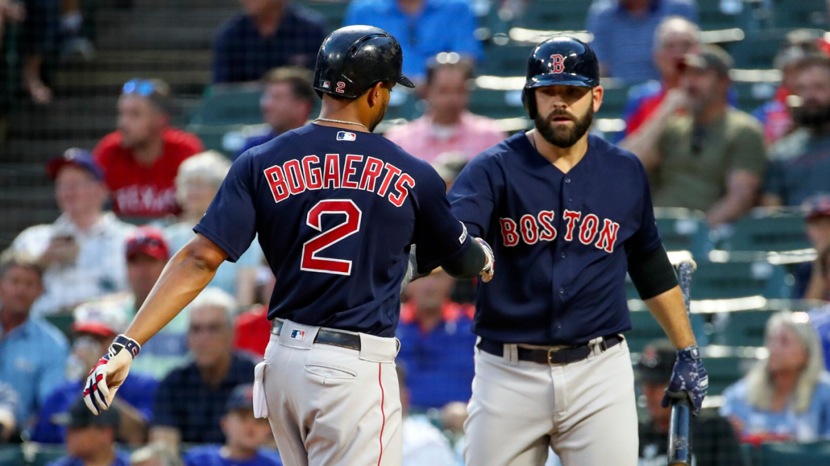 Red Sox 2020 Opening Day roster projection