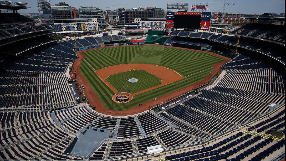 Nationals cleared to play in Washington D.C. after coronavirus protocol  concerns, per report 