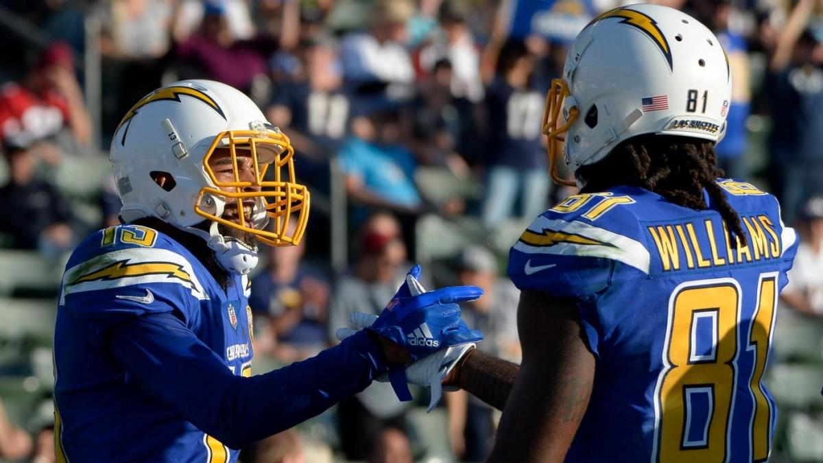 Where to Watch Chargers Wide Receiver Keenan Allen and Defensive End Melvin  Ingram in the 2020 Pro Bowl