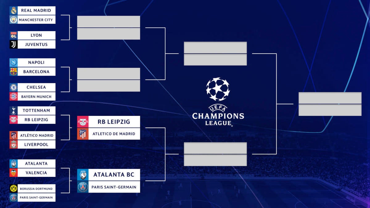 UEFA Champions League bracket, schedule Here's where things stand