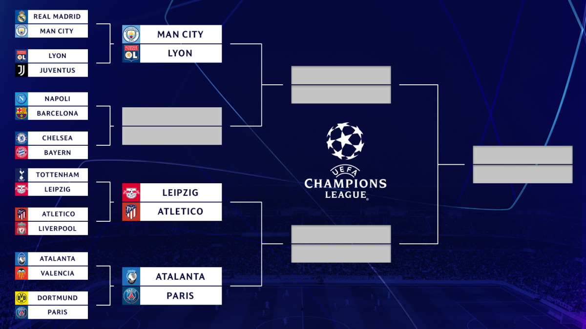 Uefa Champions League Bracket Schedule Messi Barcelona Try To Advance To Quarterfinals Vs Napoli Newsopener