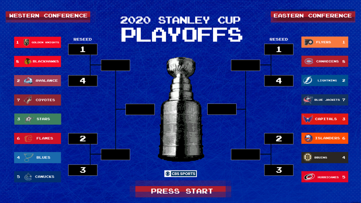 2020 NHL Playoffs bracket: Stanley Cup Playoffs schedule, games