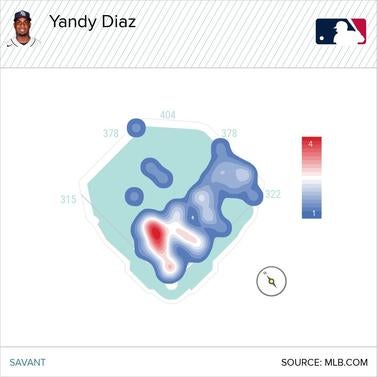 yandy-balls-in-play.jpg