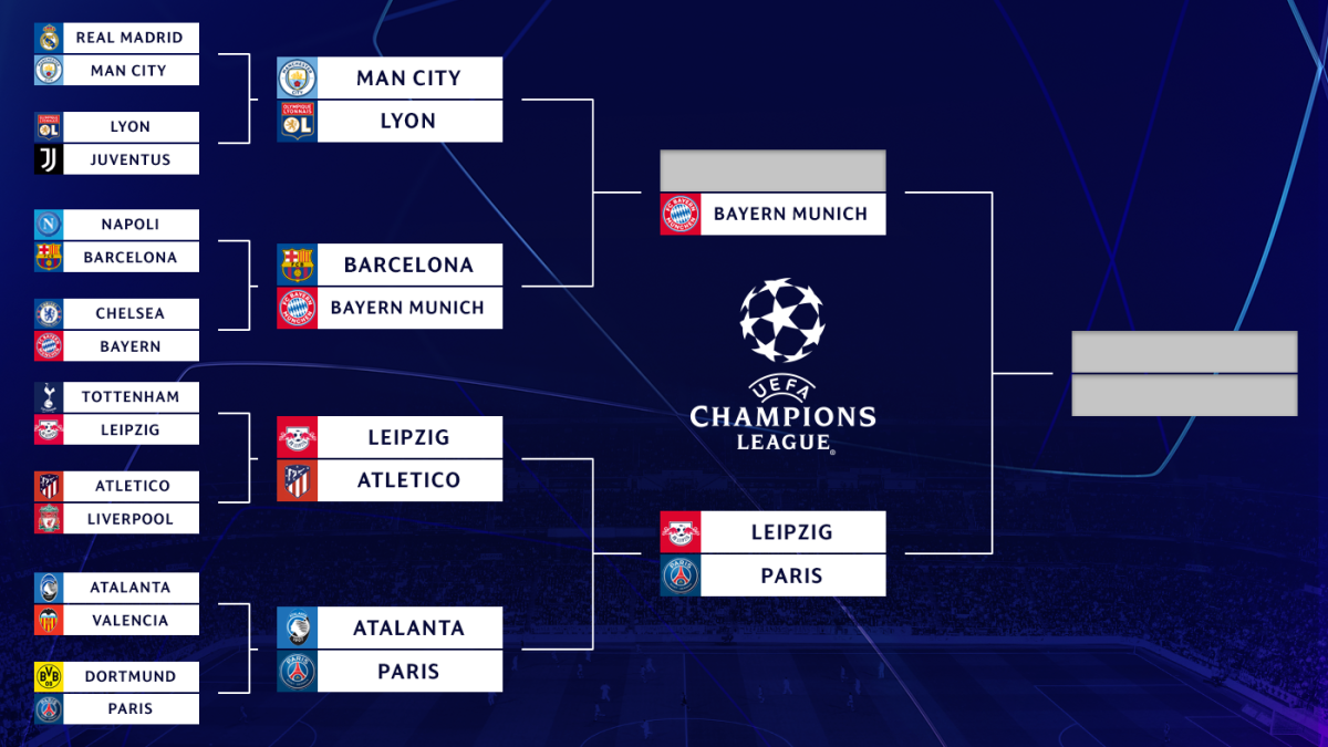 echampions league