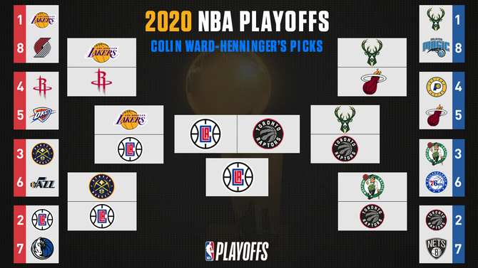 2020nbabracketcolinwardhenninger.png