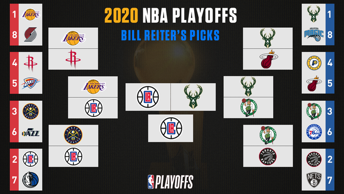 2020nbabracketbillreiter.png