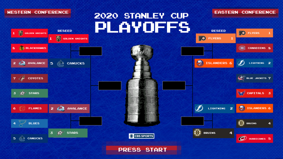 2020 NHL Playoffs bracket: Stanley Cup 