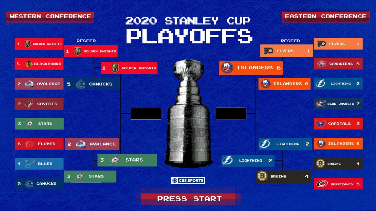 2020 NHL Playoffs bracket: Stanley Cup 