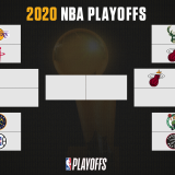 2020nbabracketheat.png