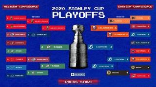 2020 Nhl Playoffs Bracket A Look Back At The Stanley Cup Playoffs Cbssports Com