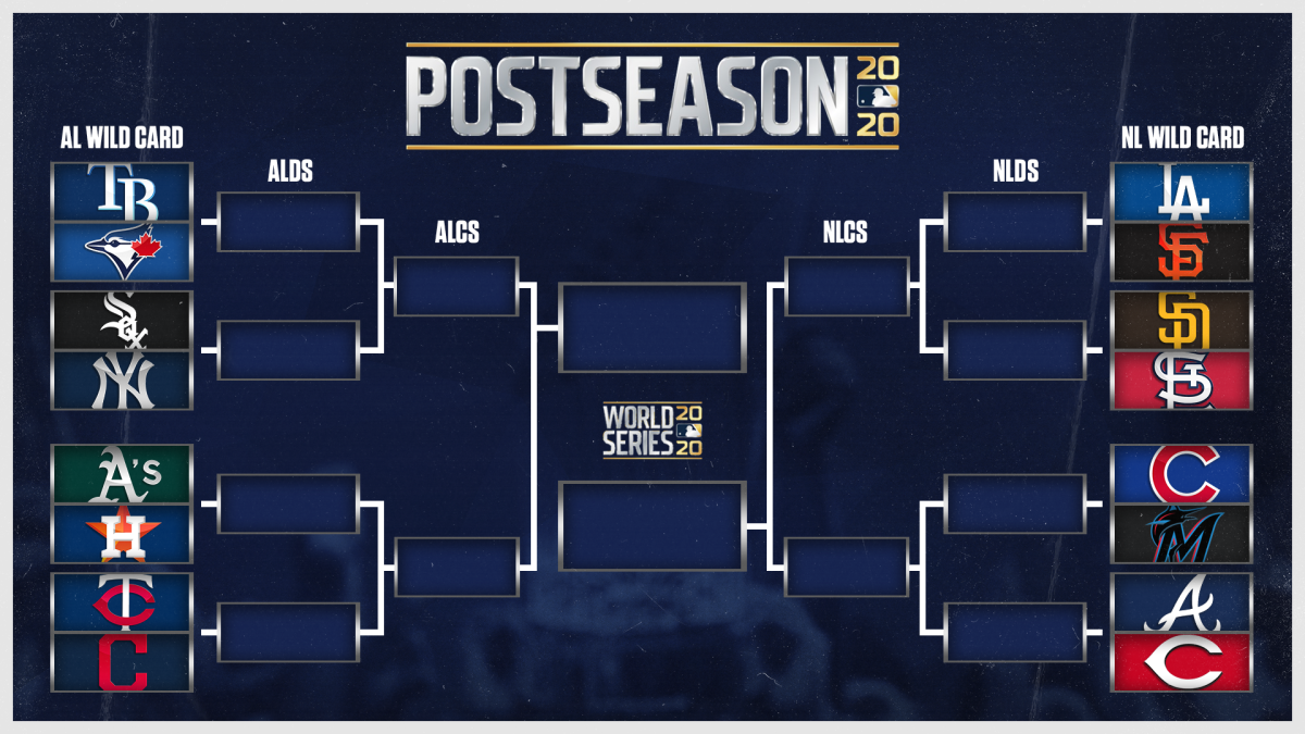 Mlb Postseason Bracket 