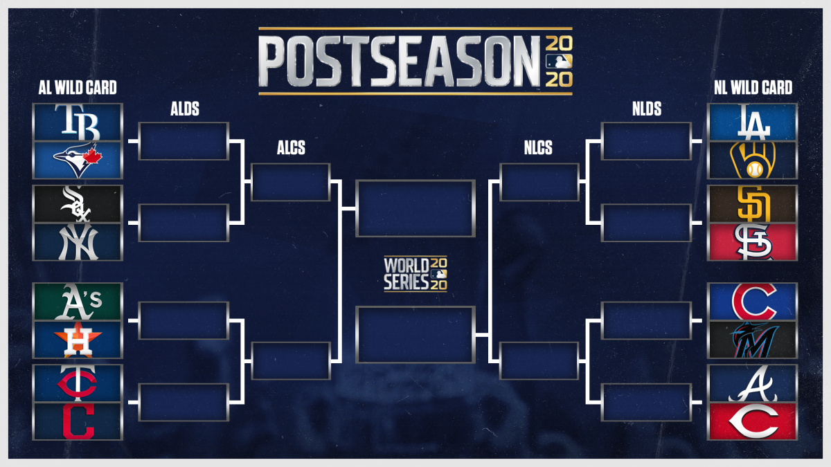 MLB playoff picture, standings, postseason bracket: Two NL spots up for