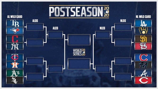 Mlb Playoff Projections Who Holds Edge In Each Wild Card Matchup