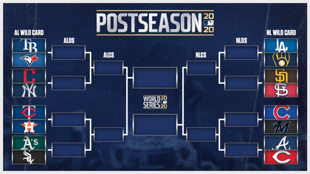 MLB Postseason 2020 National League Wild Card Picks For September 30 