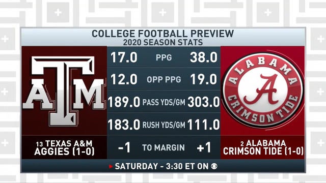 cbs sports online free