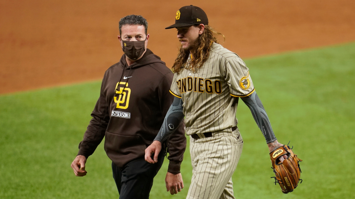 Padres' Mike Clevinger, Dinelson Lamet left off roster vs. Cardinals