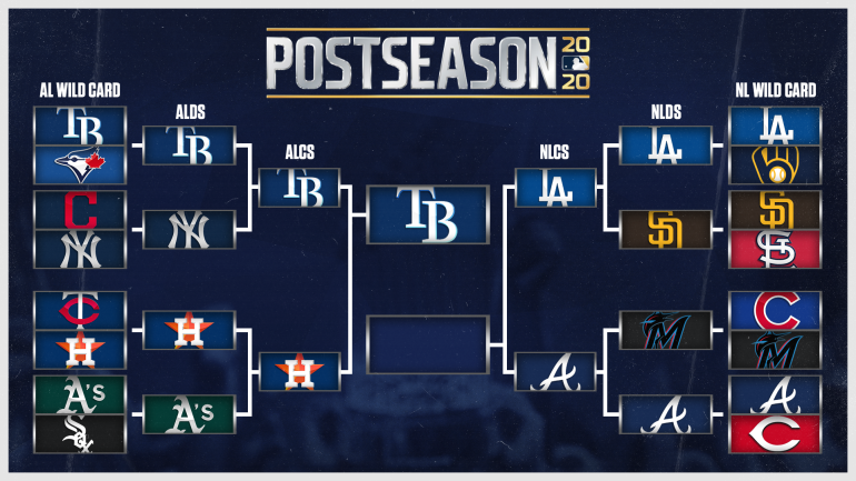 mlb-postseason class-7.png
