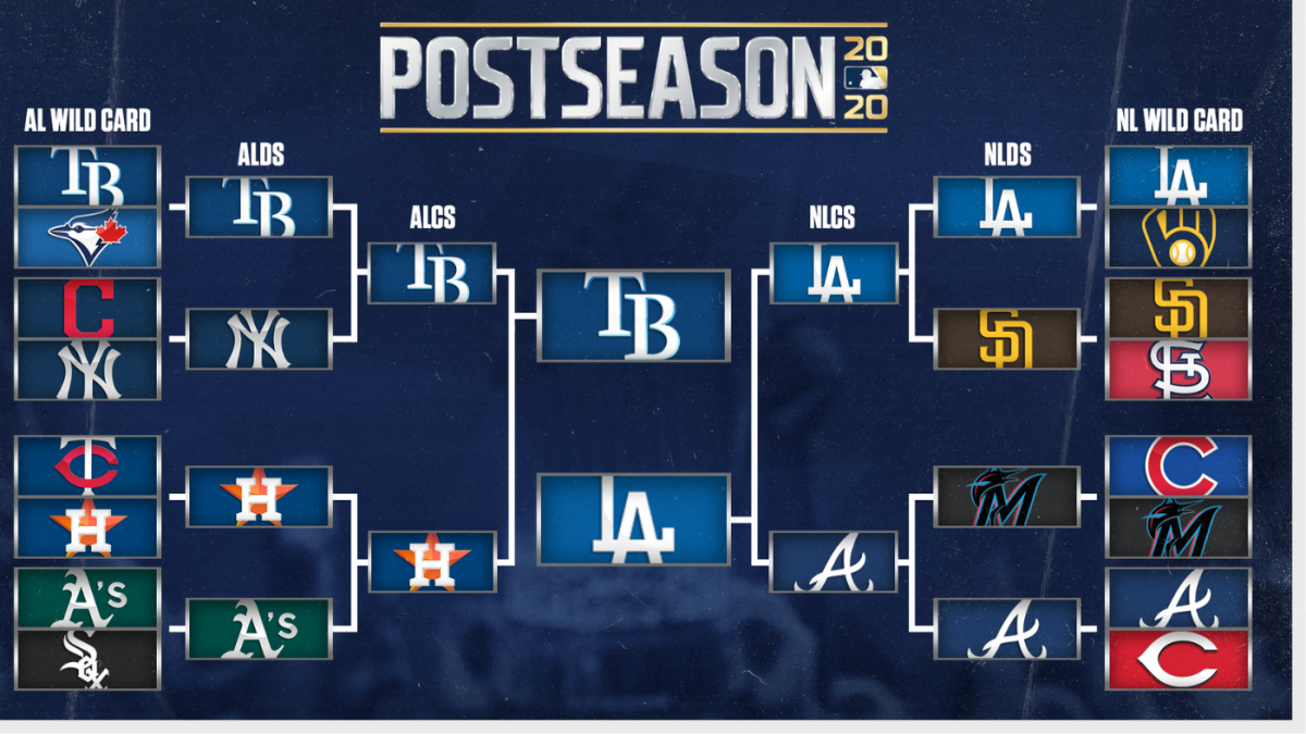 Mlb Nlcs 2022 Schedule Mlb Playoffs: Bracket, World Series Schedule, Dates, Results As Dodgers  Defeat Rays For 2020 Title - Cbssports.com