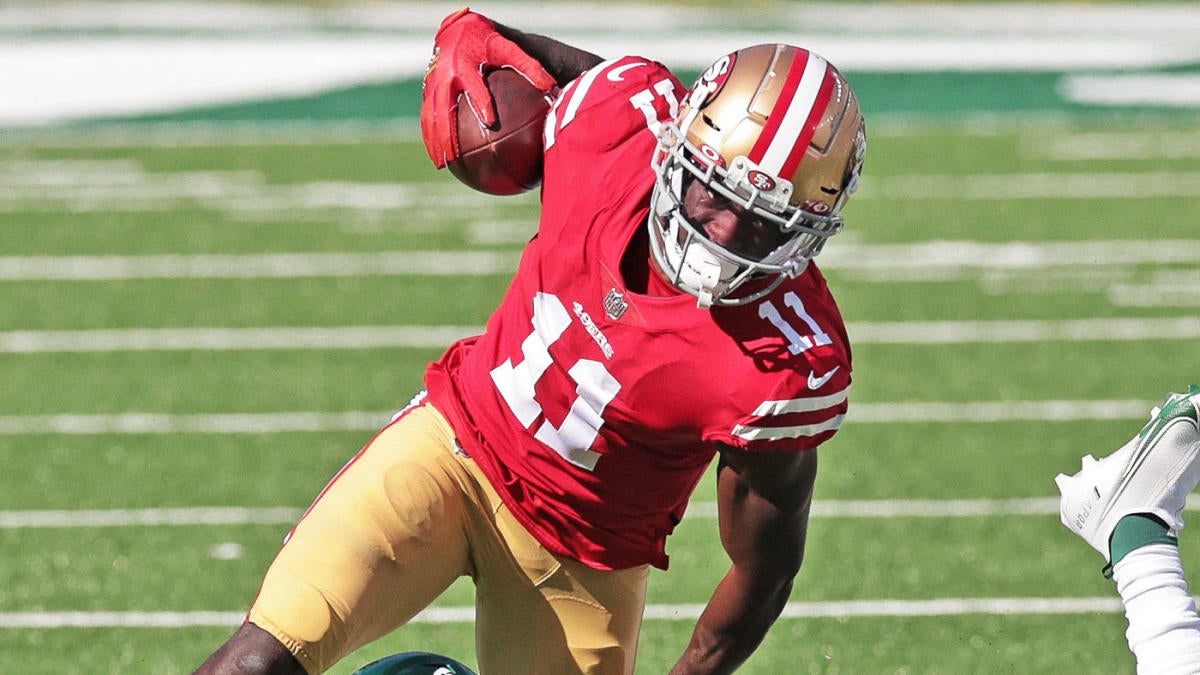 Evaluating Brandon Aiyuk's Fantasy Football value with 49ers