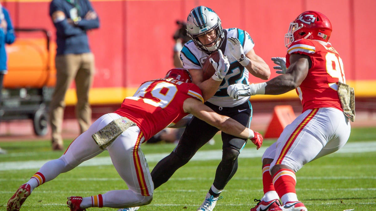 Christian McCaffrey Injury Update: Will he return Week 14?