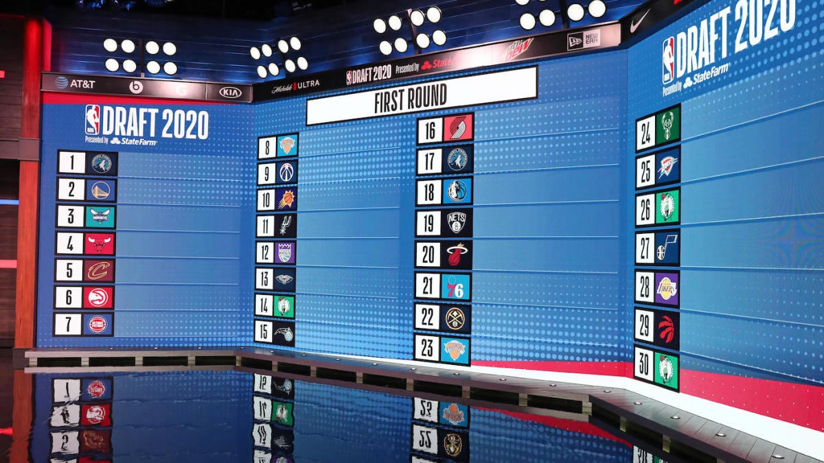 2020 NBA Draft results: Picks 1-60