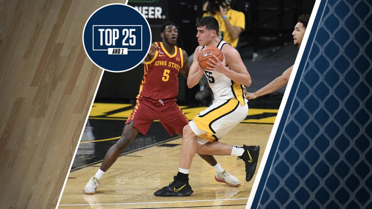 College basketball rankings Iowa's Luka Garza dominates Iowa State to