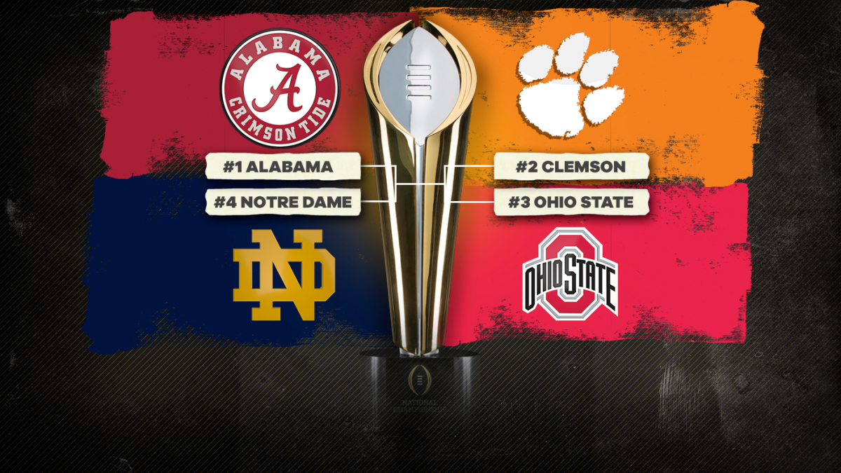 College Football Playoff Schedule