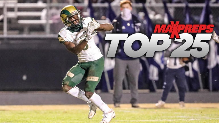 High school football rankings: Grayson jumps to No. 3 in MaxPreps Top 25 after advancing to