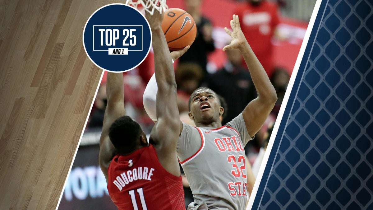 College basketball rankings: Ohio State warms up at the end of the win against Rutgers, jumps to 16th position in the Top 25 and 1