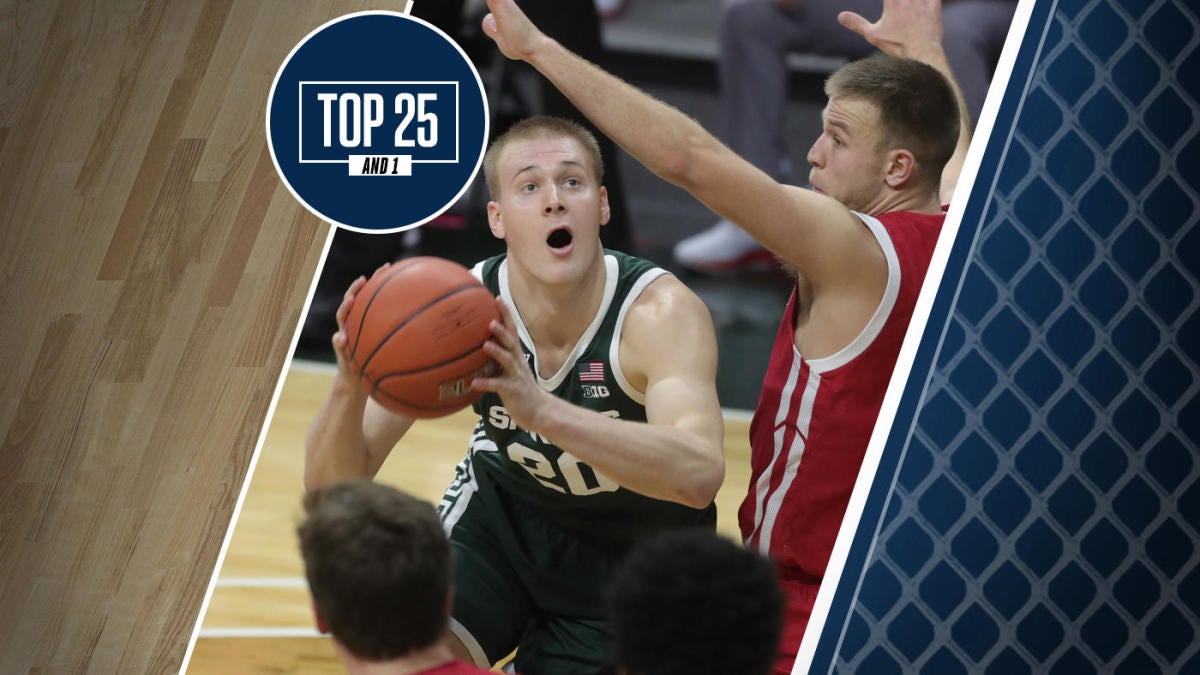 College basketball rankings: Michigan’s fall continues with Badgers leaving the Spartans in their second straight loss