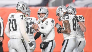 247 sports raiders