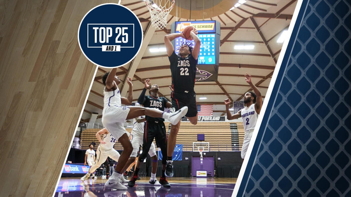 College Basketball Rankings: Undefeated Gonzaga And Baylor Still On Top ...