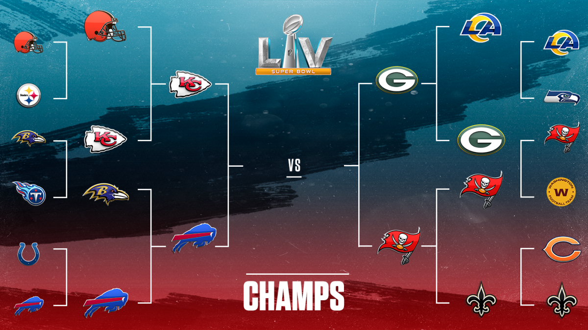 NFL conference championship games: Dates, times, previews, early odds