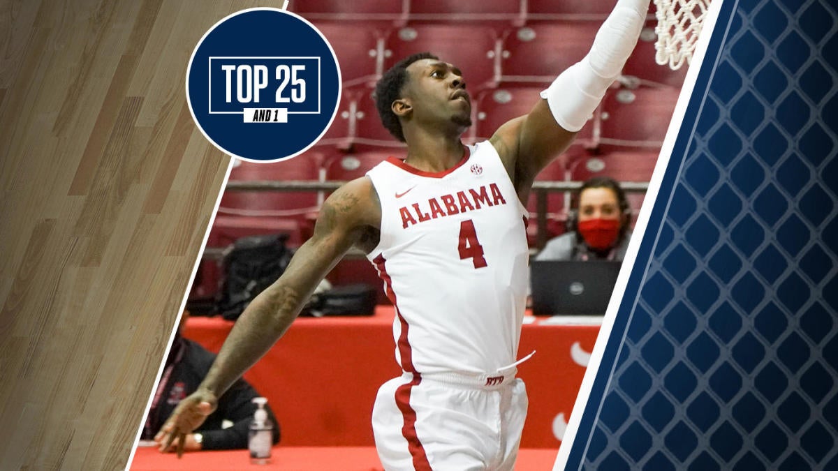College basketball rankings Alabama keeps rolling with 10th straight