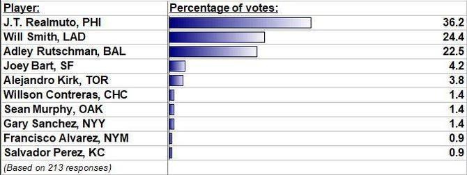 surveyq1.jpg