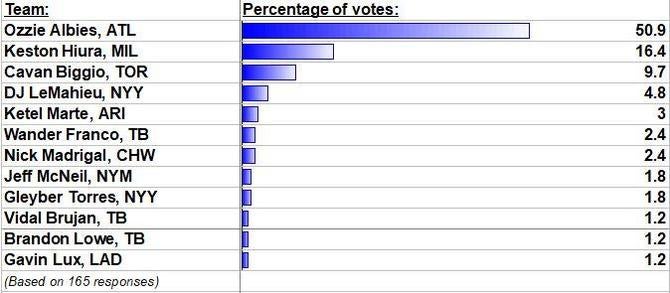 surveyq3.jpg