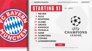 Bayern Munich Starting Xi / Bayern Squad Of The Future The Munich