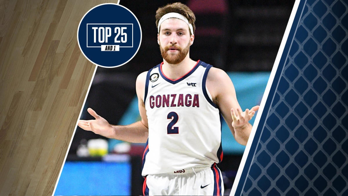 College basketball rankings: Gonzaga looks to enter NCAA Tournament as first undefeated team ...