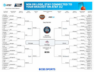 Ncaa tournament 2021 hotsell