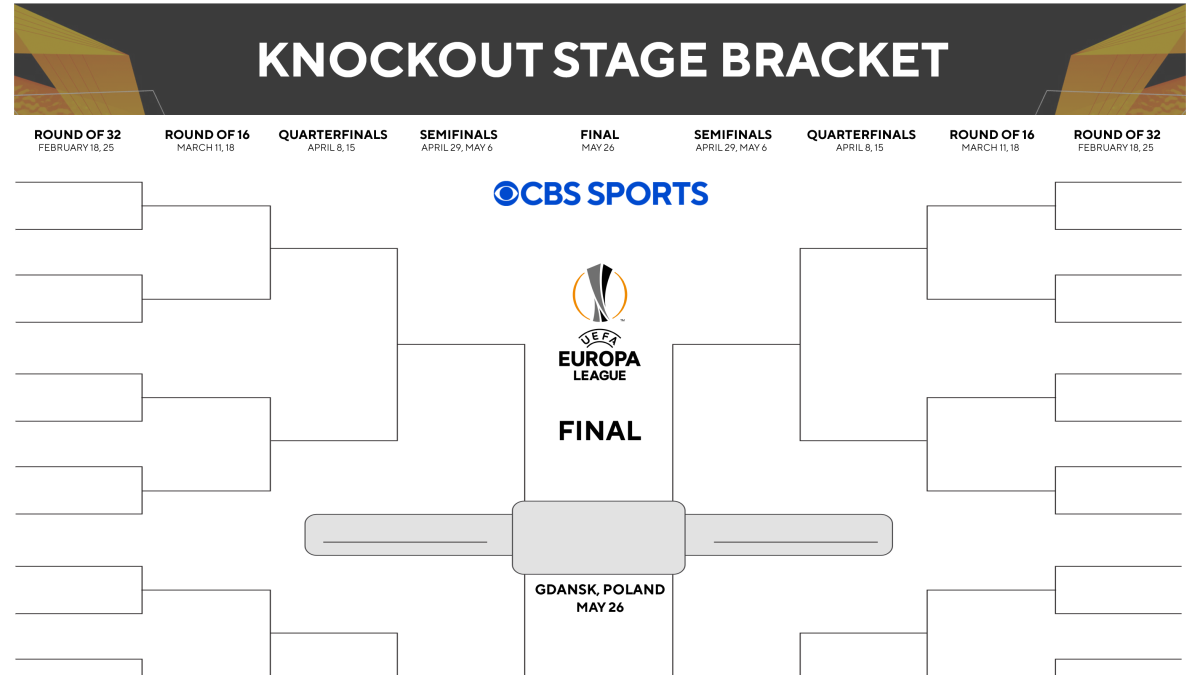 Printable Uefa Europa League Bracket Manchester United Arsenal Headline Eight Quarterfinalists Ahead Of Draw News Akmi