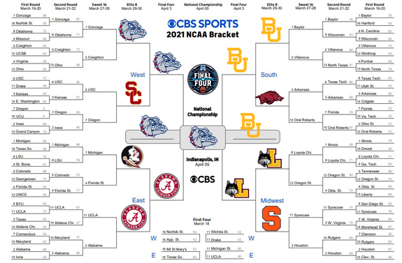 palm-sweet16bracket.png
