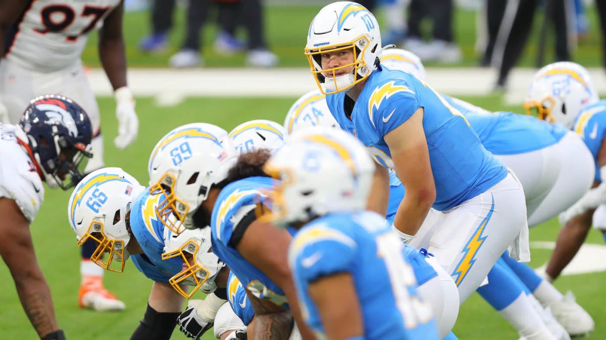 Los Angeles Chargers Official 2021 Schedule : r/Chargers