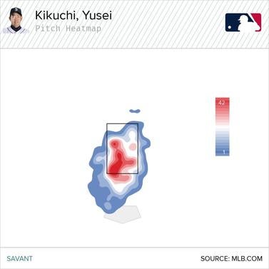 yusei-kikuchi-cutters.jpg