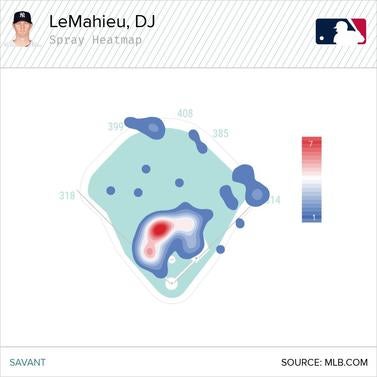 lemahieu-spray-heat-map.jpg