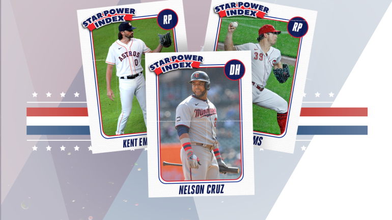 mlb-star-power-index-1.png